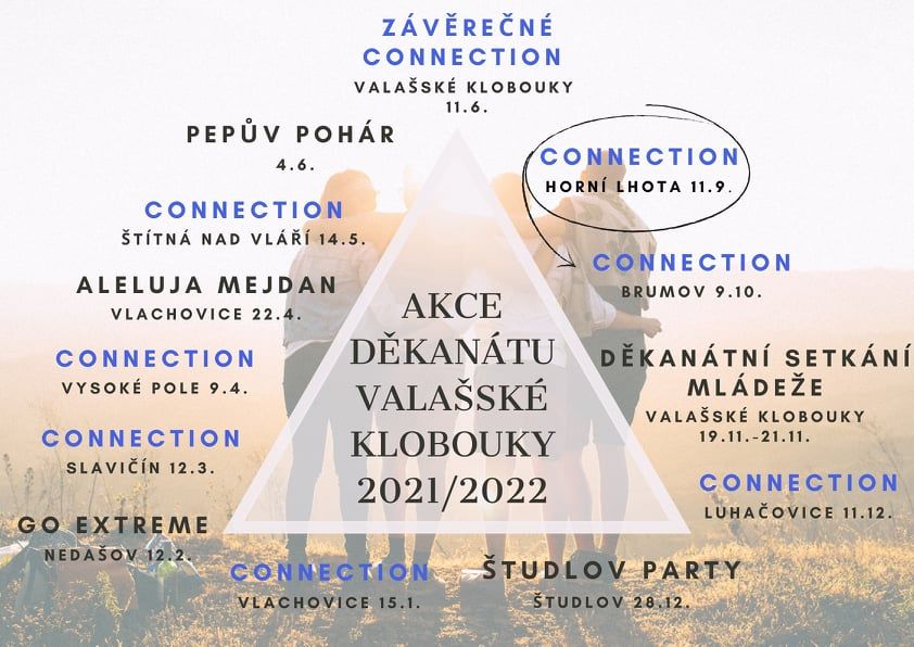 Akce děkanátu Valašské Klobouky